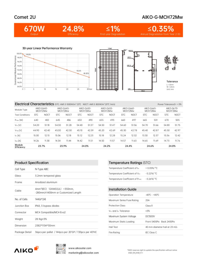 Tấm pin năng lượng mặt trời AIKO 650W