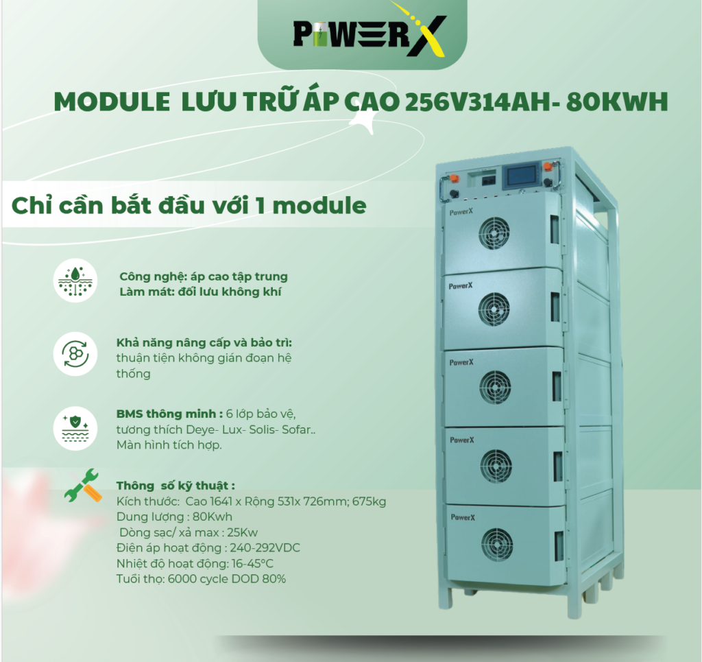 Pin Lưu Trữ Áp Cao PowerX 80kWh